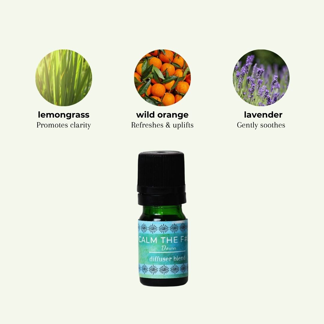 A jar of Calm Down essential oil diffuser blend with photos of the essential oils in the blend, lemongrass, wild orange, lavender