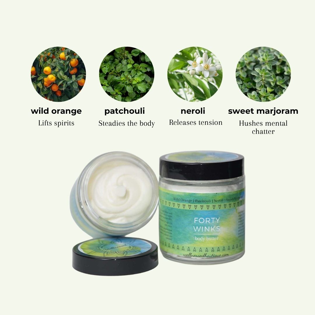 A jar of Forty Winks sleep magnesium butter shown open with cream inside, alongside the closed jar on a light beige background. Above the products are four circular ingredient callouts labeled wild orange, patchouli, neroli, and sweet marjoram with small photos and text.