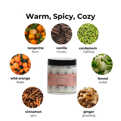 A jar labeled 'Pumpkin Chai body butter' is centered on a white background, surrounded by circular ingredient photos and text reading 'Warm, Spicy, Cozy' plus flavor notes: tangerine, vanilla creamy, cardamom uplifting, wild orange bright, fennel herbal, cinnamon spicy, and ginger grounding.