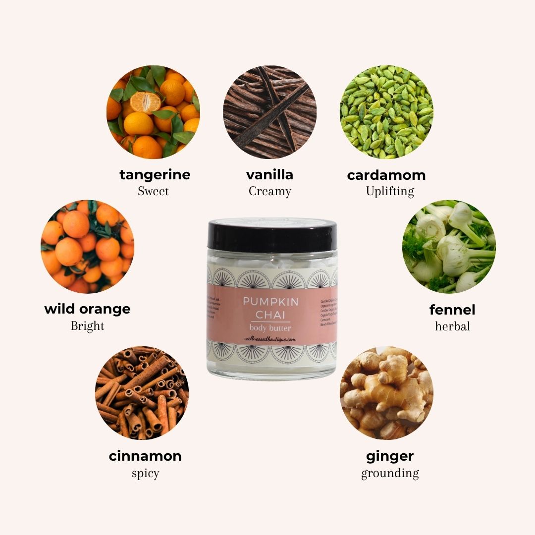 A jar labeled 'Pumpkin Chai body butter' is centered on a light beige background, surrounded by circular ingredient callouts for tangerine, vanilla, cardamom, wild orange, fennel, cinnamon, and ginger with scent and flavor descriptors.