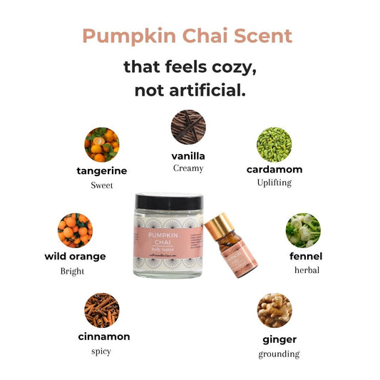 Pumpkin Chai Aromatherapy Bundle