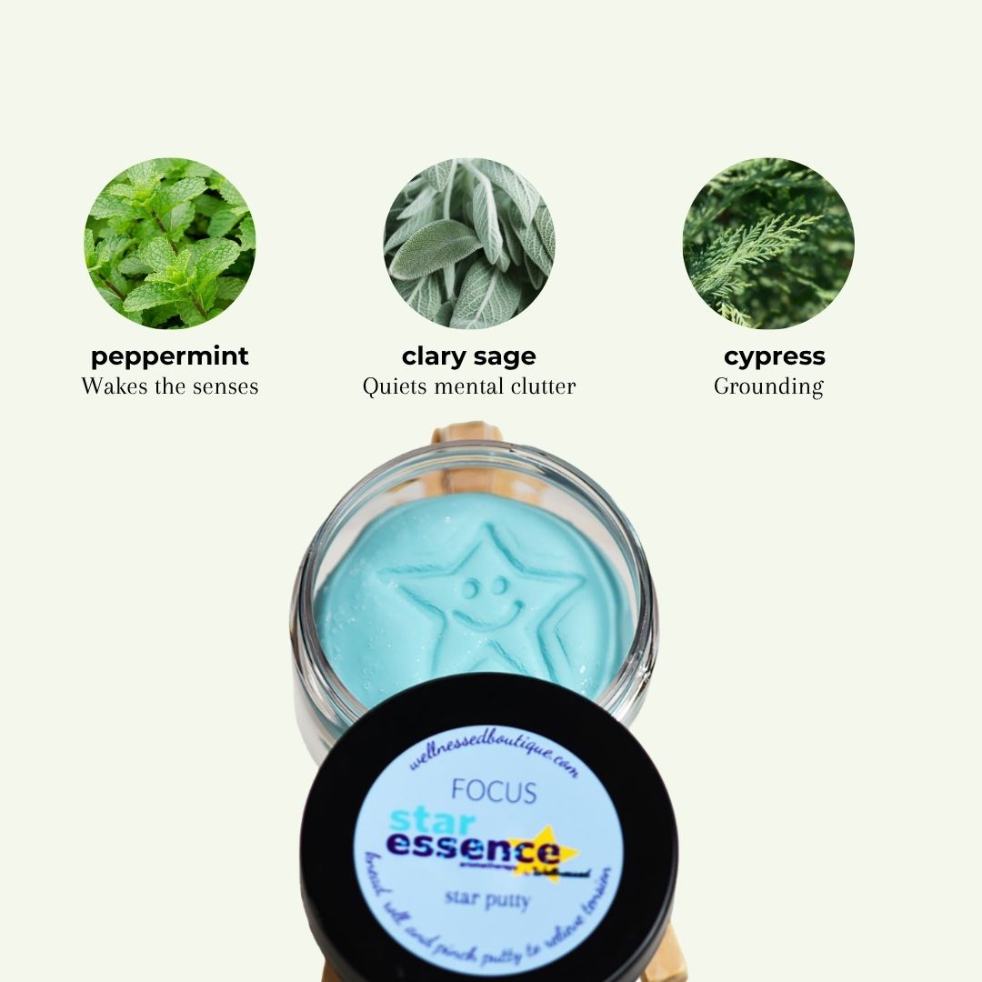 A jar of light blue star-shaped focus aromatherapy  putty shown on a pale cream background, with three circular botanical callouts above labeled peppermint, clary sage, and cypress and text describing their effects. The jar lid in front reads 'focus star essence star putty' and the website 